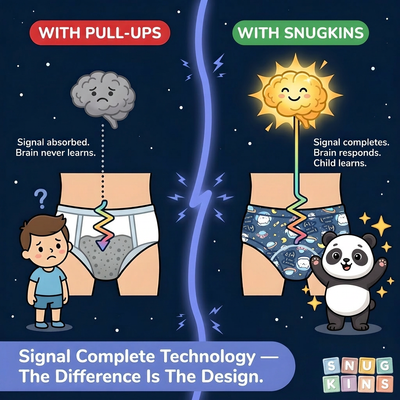 Autism Potty Training Underwear