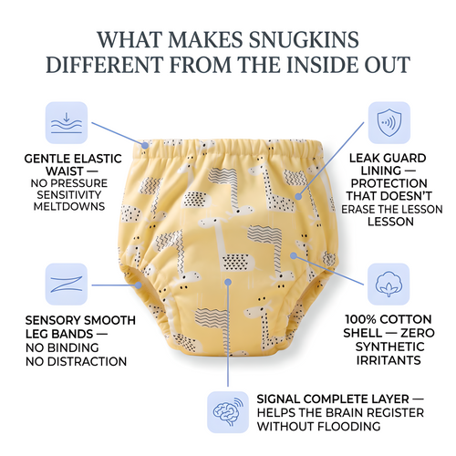 Neurodivergent Potty Training Underwear